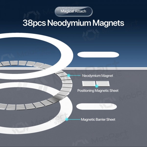 Apple iPhone 17 Handyhülle Apple iPhone 17 Handyhülle