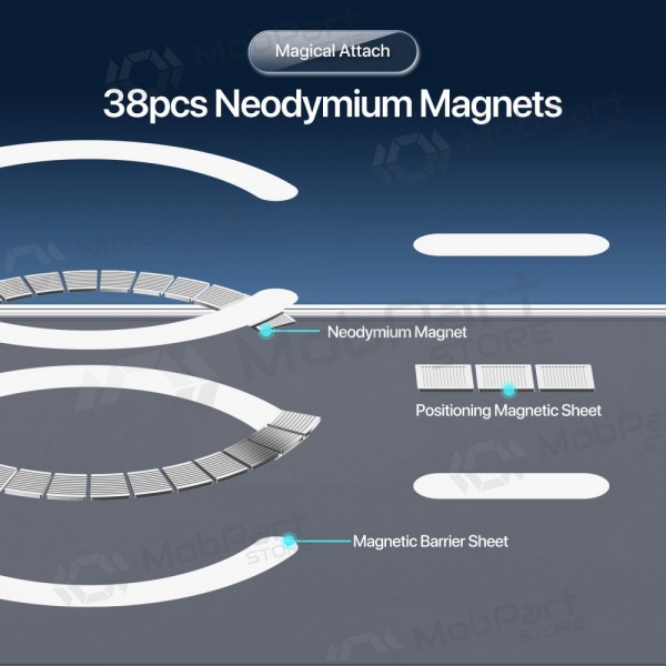 Apple iPhone 17 Pro Max Handyhülle  Apple iPhone 17 Pro Max Handyhülle