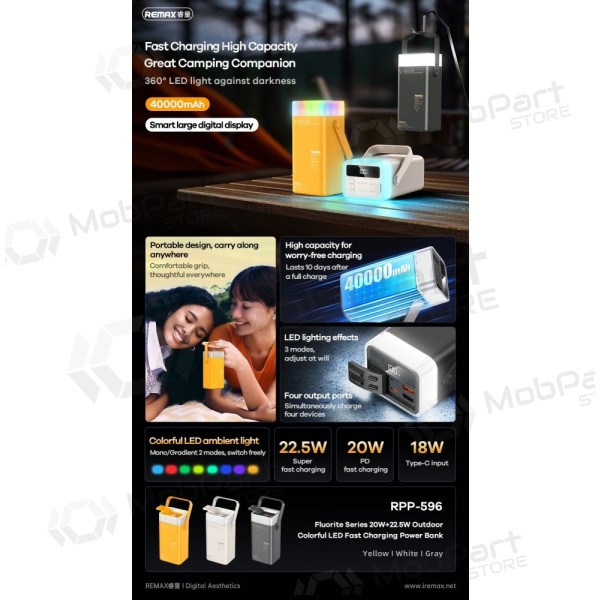 Externe Batterie Power Bank Remax RPP-596 22.5W 40000mAh Grau