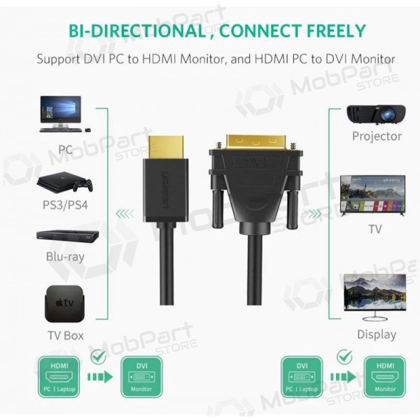 HDMI Kabel Ugreen HD106 HDMI zu DVI 24+1 1.5 m bidirektional schwarz