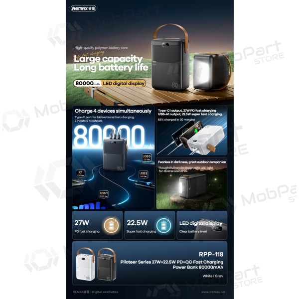 Externe Batterie Power Bank Remax RPP-118 22.5W 80000mAh Schwarz
