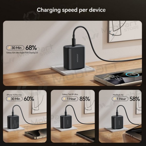 Ladegerät Joyroom JR-TCG13 45W GaN USB-C Schwarz